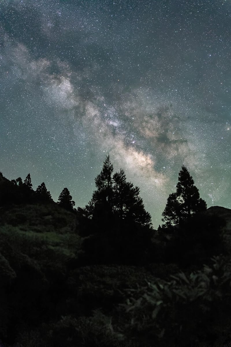Astronomy Accessories
